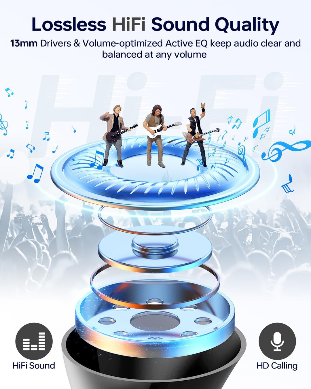 Auriculares inalámbricos Bluetooth 5.3, auriculares Bluetooth con e...