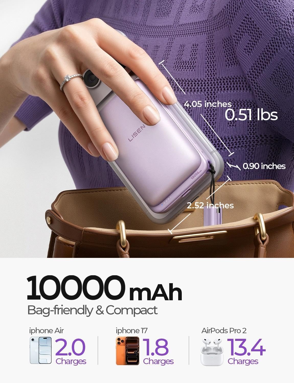 LISEN Cargador portátil magnético para iPhone 10000mAh, Violeta suave