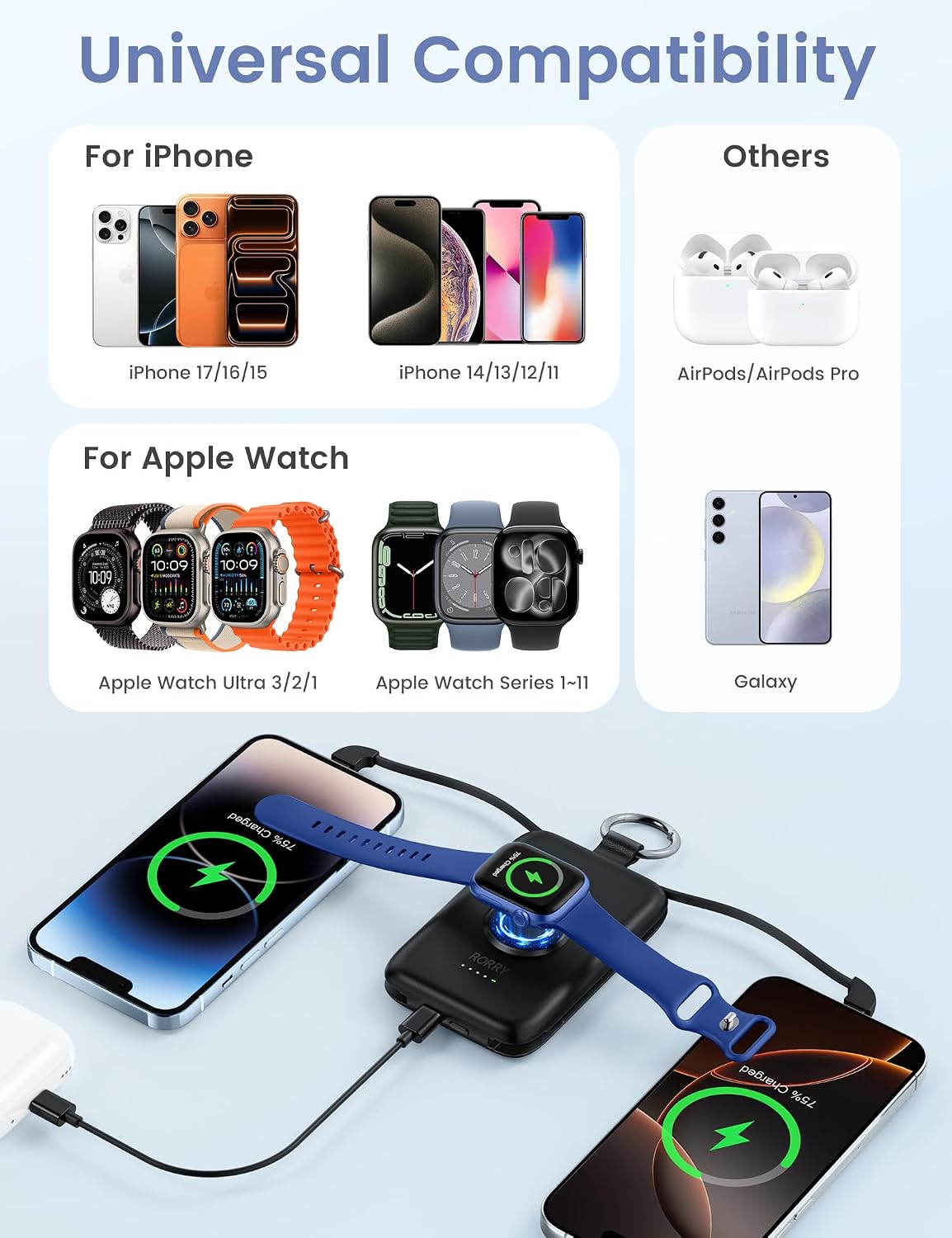 RORRY Cargador portátil de 10000 mAh Mini Power Bank Travel Essenti...