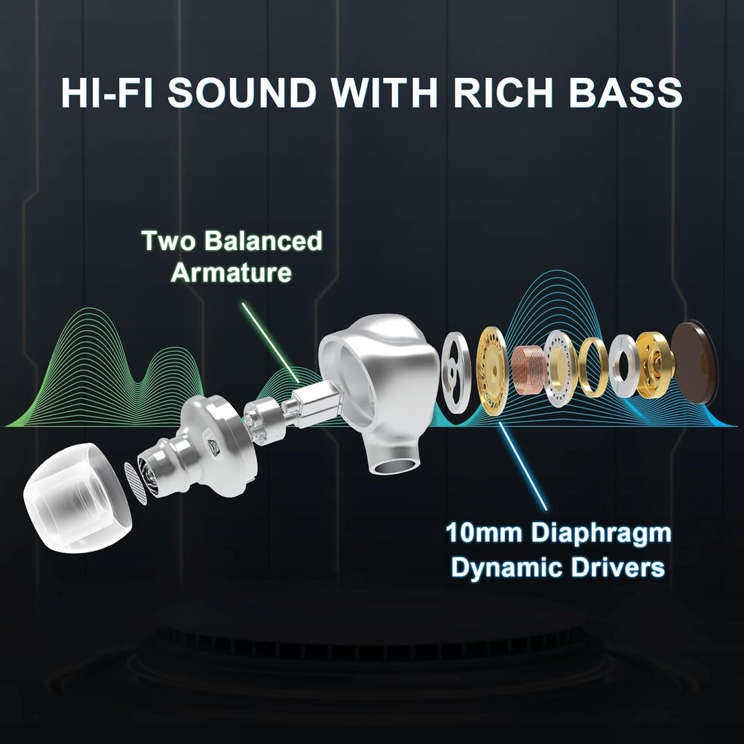 BASN Metalen PRO 4 Drivers Monitores Intrauriculares para Músicos,...