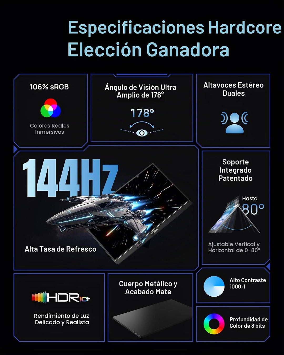 ARZOPA Monitor portátil para juegos de 16.1 pulgadas y 144 Hz, 106%...