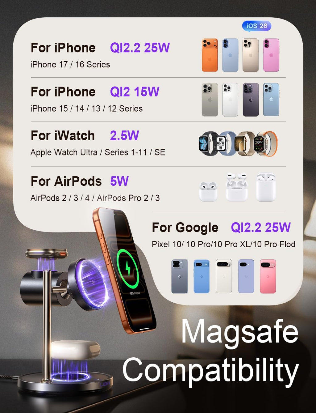 LISEN Qi2.2 - Estación de carga 3 en 1 de 25 W para dispositivo iPhone, soporte de cargador Magsafe con ventilador de refrigeración inteligente, cargador inalámbrico Magsafe de 25 W para iPhone 18/17