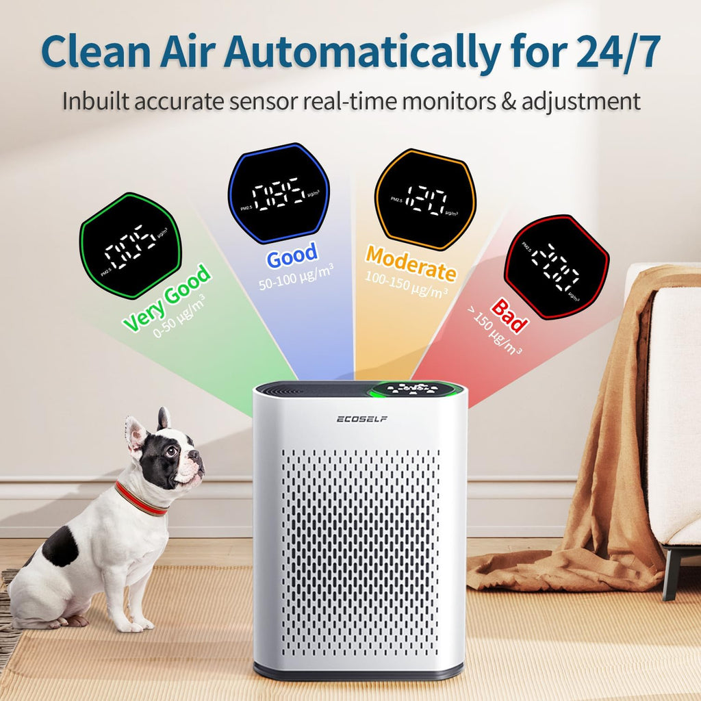 ECOSELF Purificador de aire inteligente HEPA para el hogar habitación grande de hasta 2,400 pies cuadrados, entrada de aire de 360° 602 BLANCO