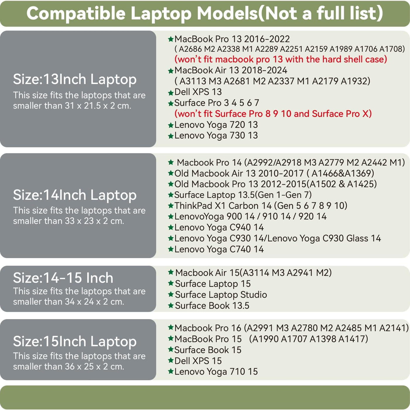 Benfan Funda para laptop de 14 pulgadas compatible con MacBook Pro...