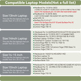 Benfan Funda para laptop de 14 pulgadas compatible con MacBook Pro...