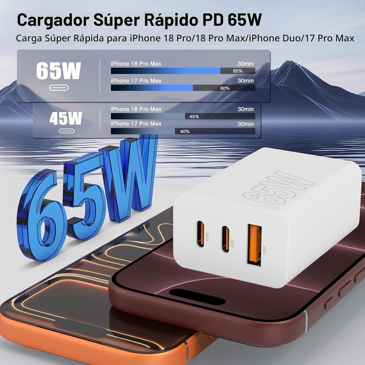 Carga rápida de 65 W para iPhone Duo 18 17 16 Pro Max, bloque de carga USB C de 3 puertos de 100 W y cable trenzado tipo C de 3/6/10/10 pies para iPhone 17 16 15 Pro/MacBook Air/iPhone 18 Pro/para