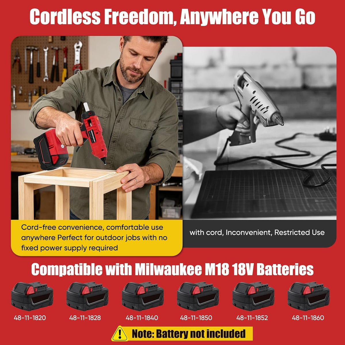 Pistola de pegamento caliente inalámbrica de 100 W para batería Milwaukee M18, kit de pistola de pegamento de calor rápido antigoteo con 20 barras de pegamento de 0.433 × 5.906 in, batería excluida