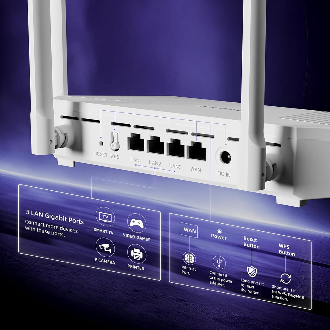 U-SPEED Router AX1500 WiFi 6 Router de Internet inalámbrico de dobl...