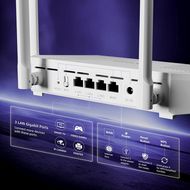 U-SPEED Router AX1500 WiFi 6 Router de Internet inalámbrico de dobl...