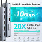 MOKiN Estación de acoplamiento USB C 3 monitores, 3 HDMI 4K@60Hz Hub de