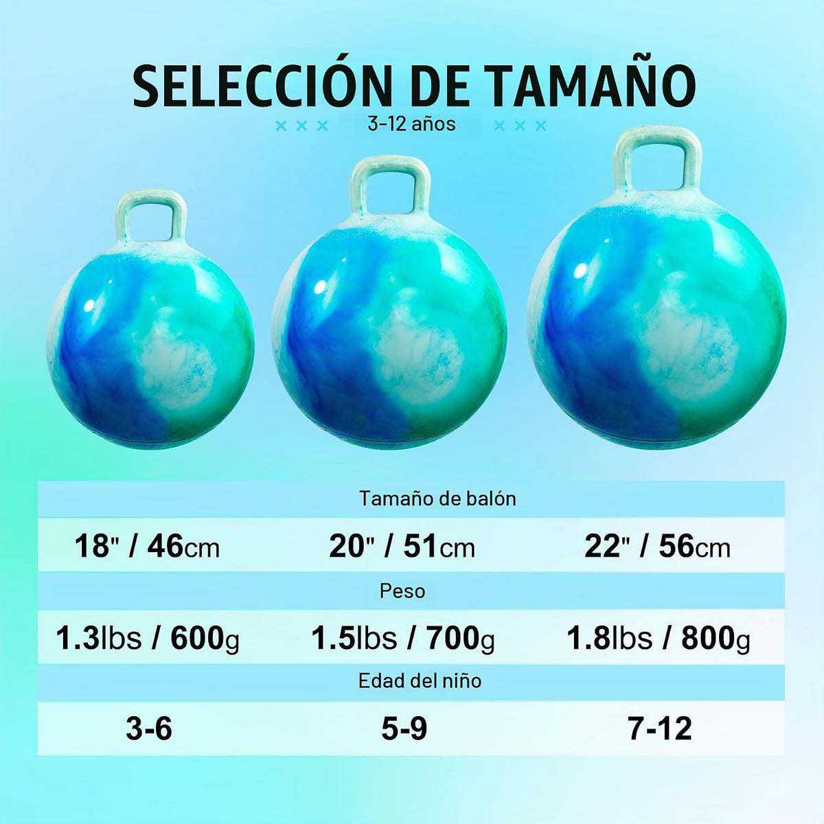 INPODAK Hopper Ball Bouncy Ball Bouncy Ball con asa para niños, hippity hop, para sentarse en saltar, pelota de rebote de 20 pulgadas para edades de 5 a 9 años con inflador, gran cumpleaños