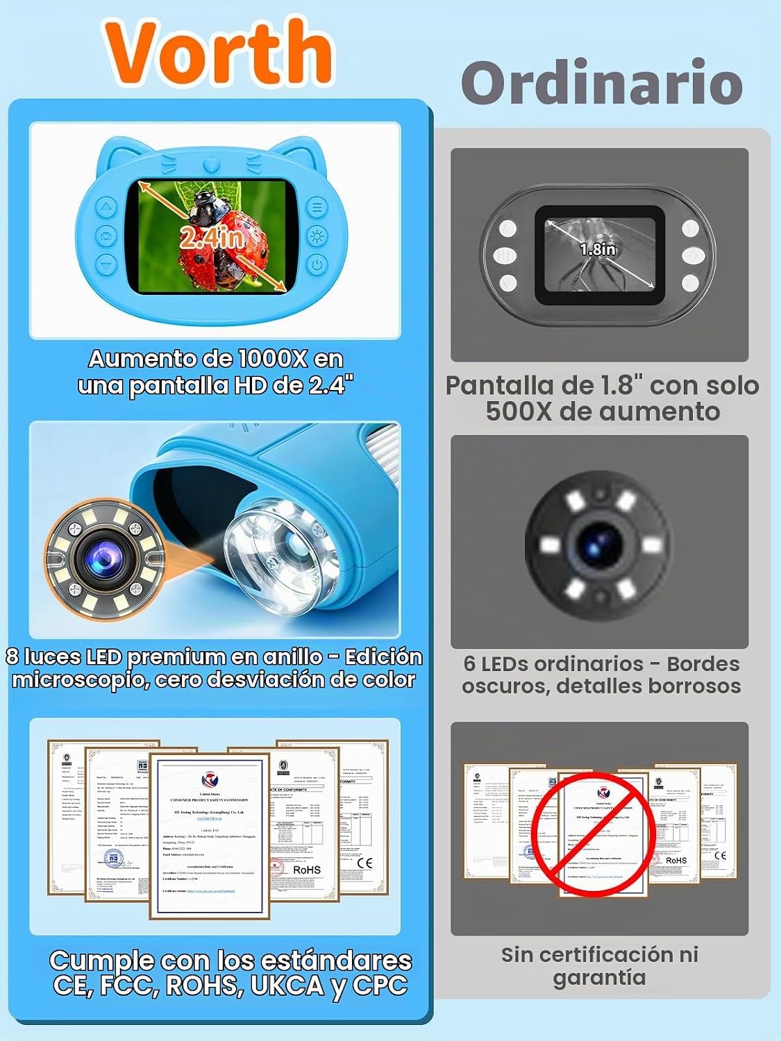 Microscopio digital de mano 1000X para niños, pantalla IPS de 2,4 "juguetes