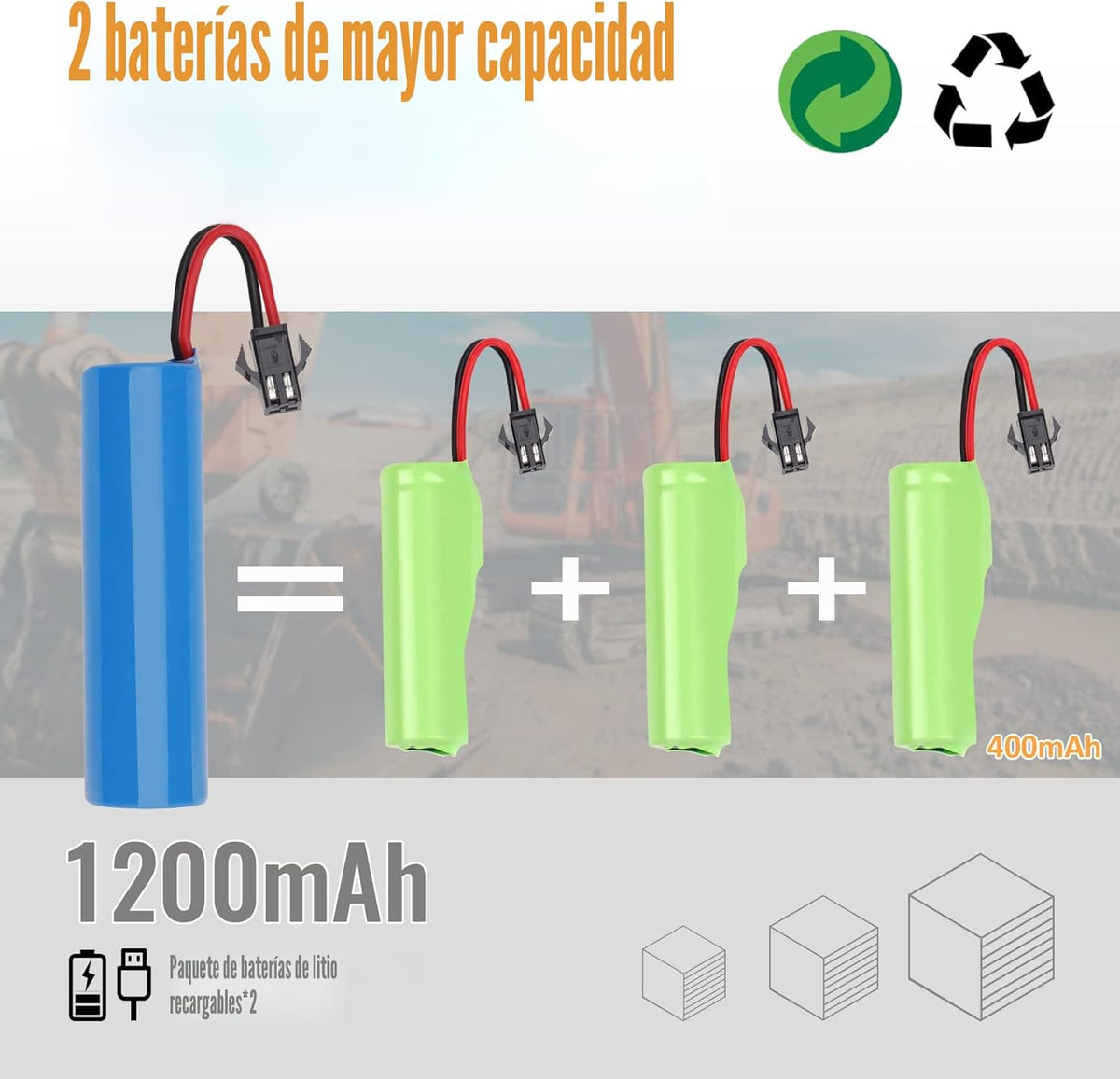 PREPOP Juguete de Excavadora con Control Remoto para niños, Excavadora de control remoto