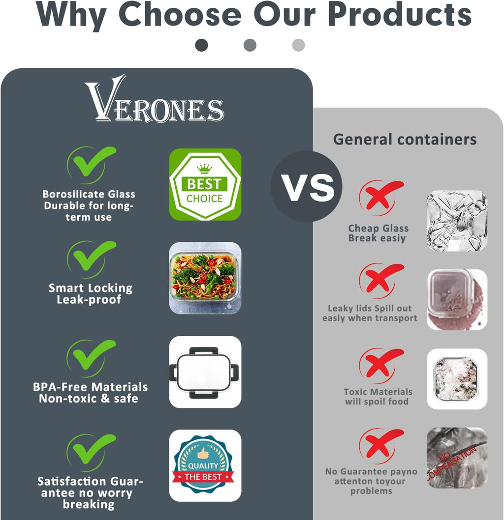 VERONES - Juego de 30 recipientes de vidrio para almacenamiento de alimentos con tapas, color gris