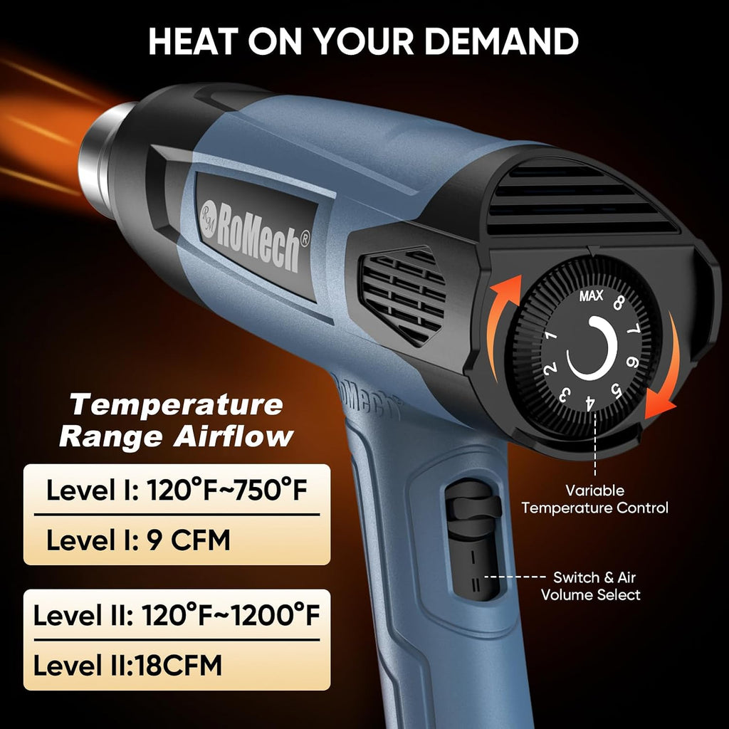Pistola de calor, calentamiento rápido resistente, control variable de 120°F ~ 1200°F (122 °F-932 °F), pistola de calor con 4 boquillas para manualidades, tubo retráctil, envoltura de vinilo