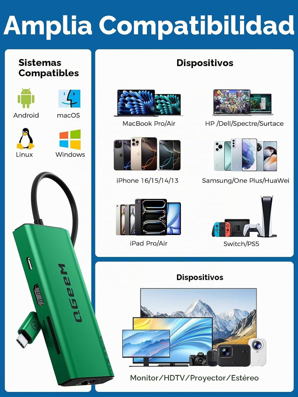 QGeeM, UCH092-1, hub USB 3.0