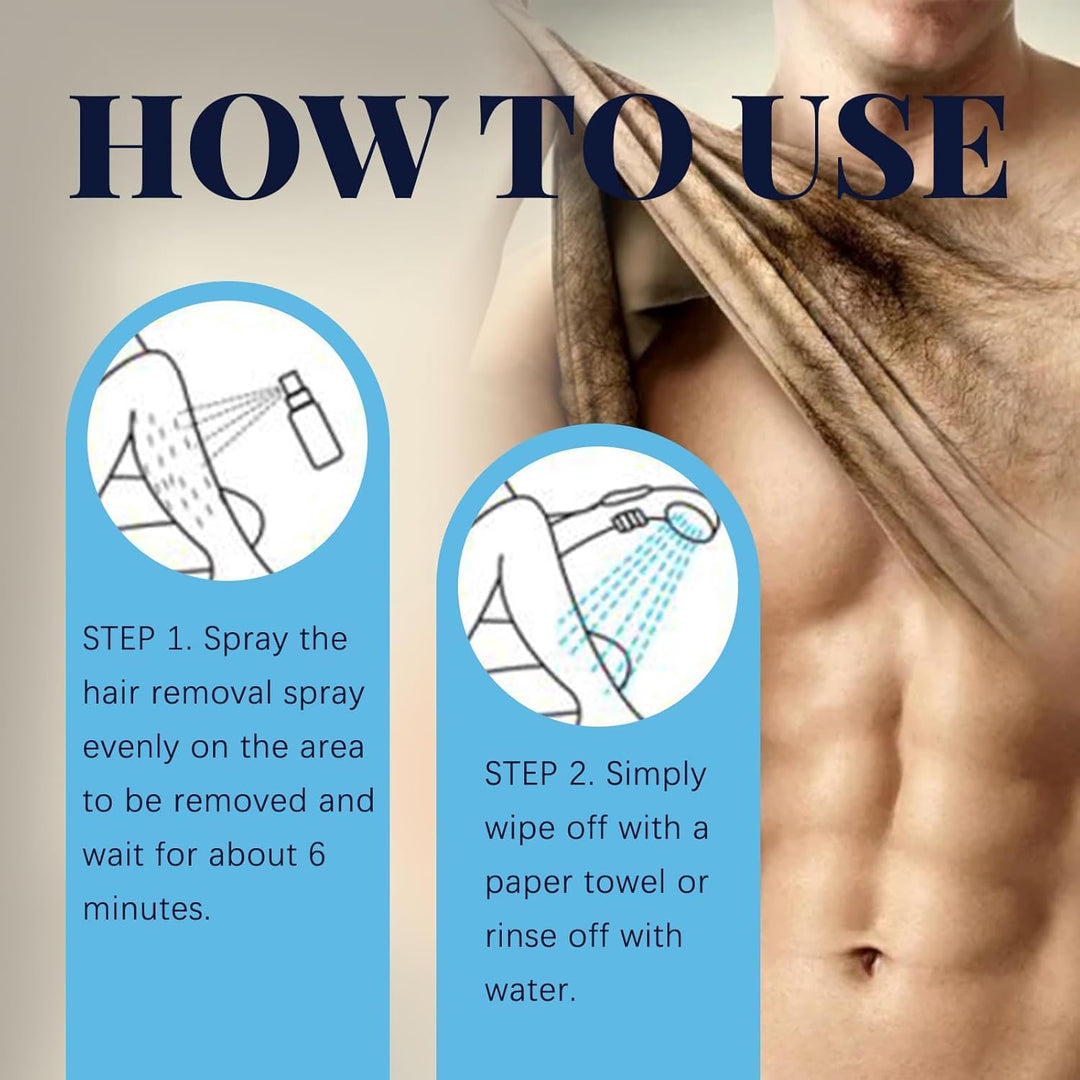 Spray de depilación para hombres, extracto de plantas, spray de dep...