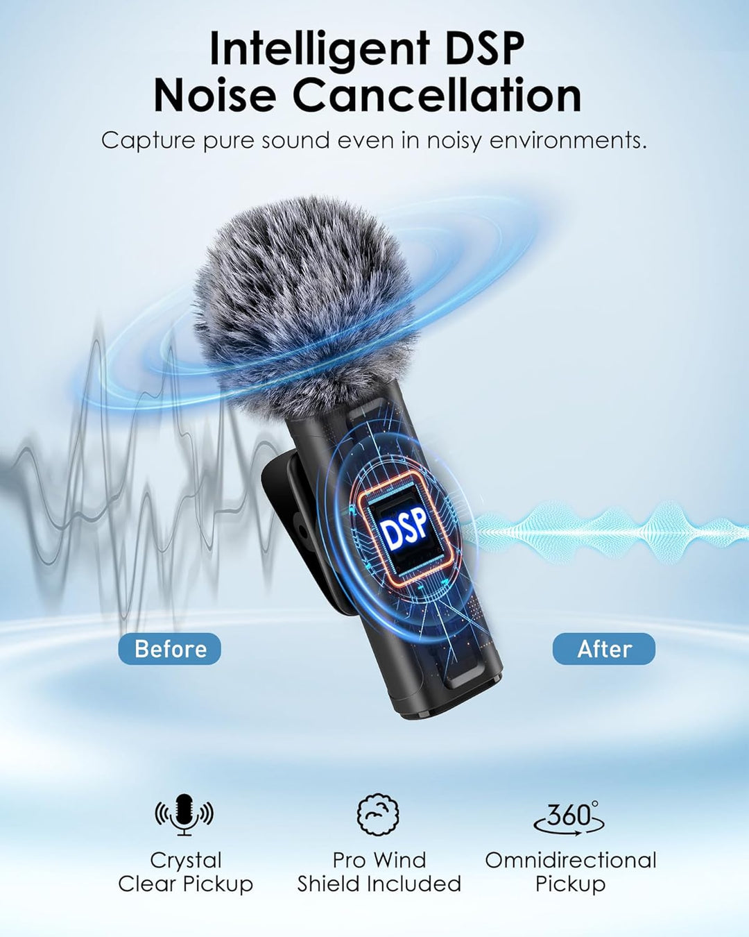 Mini micrófono inalámbrico para iPhone, Android, cámara, PC, micróf...