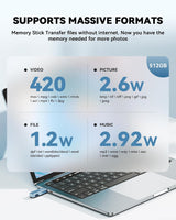 BLANBOK+ Memoria flash USB certificada MFi de 512GB para iPhone, un...
