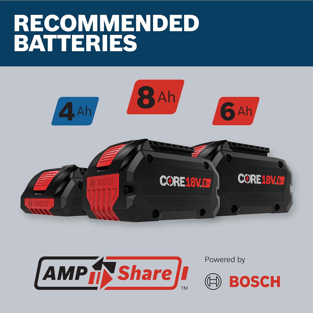 BOSCH GSB18V-65N Taladro martillo sin escobillas de 1/2 pulgada - 575 pulgadas-libras Par máximo, control de retroceso conmutable, selector de modo rápido, luces de trabajo LED duales, portabrocas