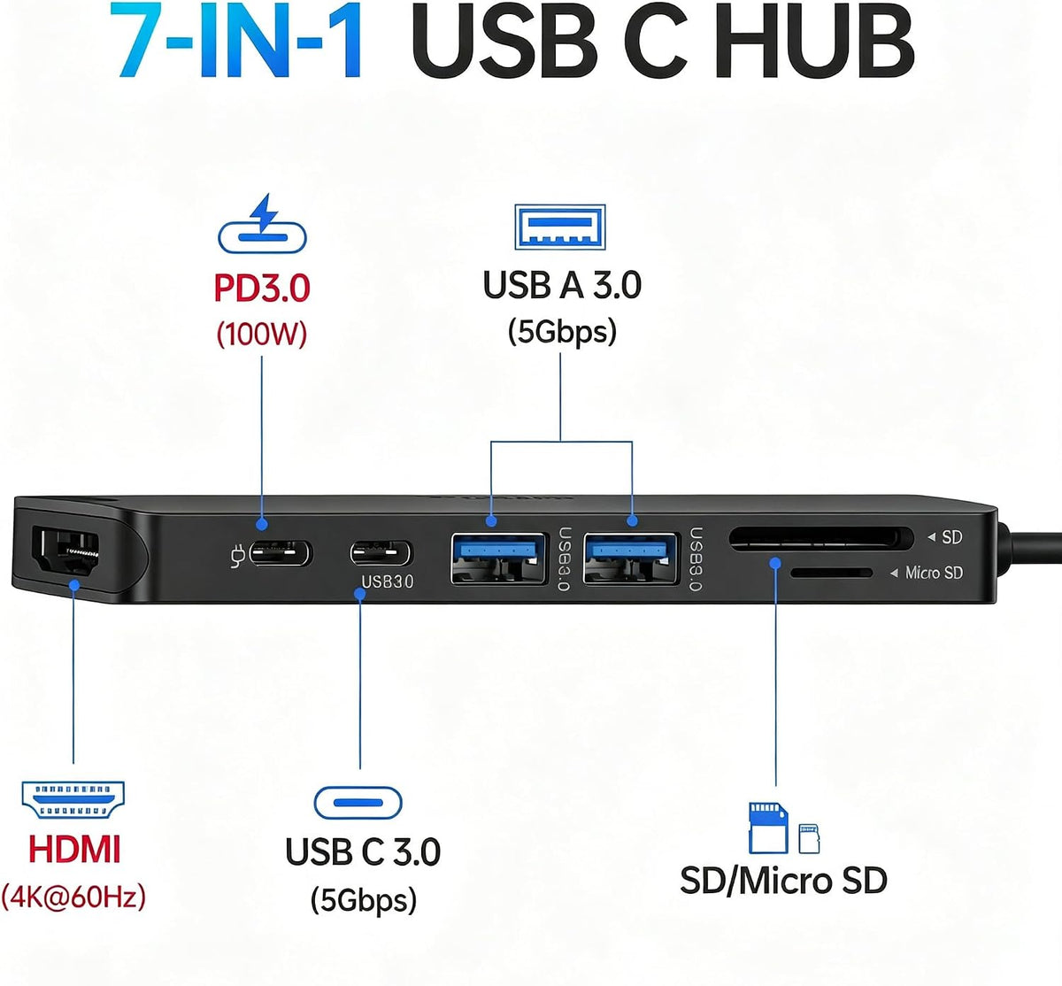 Selore&S-Global, UC0119, hub USB 3.0