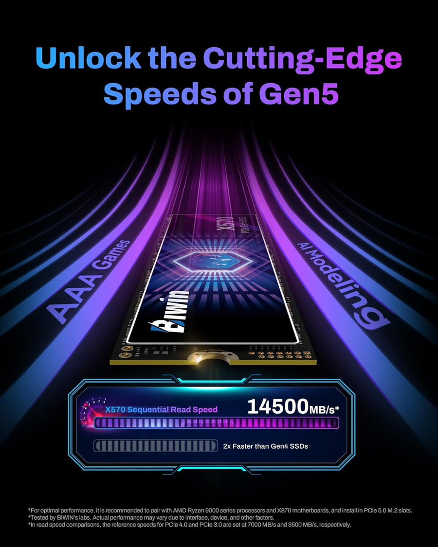 BIWIN Black Opal X570 Gen5 SSD 1TB, M.2 2280 PCIe 5.0 NVMe 2.0, has...