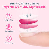 SUNUV Secador de uñas, luz UV para esmalte de uñas de gel, lámpara...