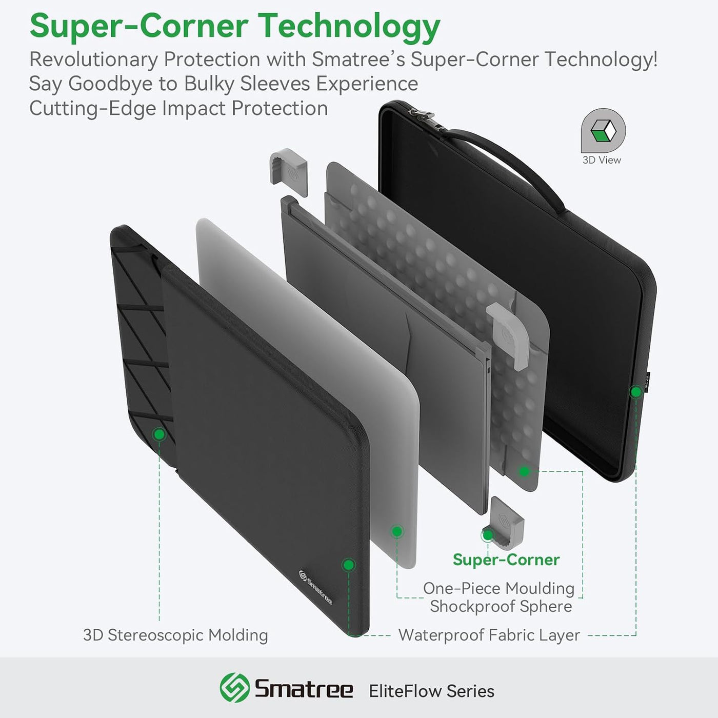 Smatree EliteFlow - Funda para portátil Dell Pro Max 14 MC14250\/MC...