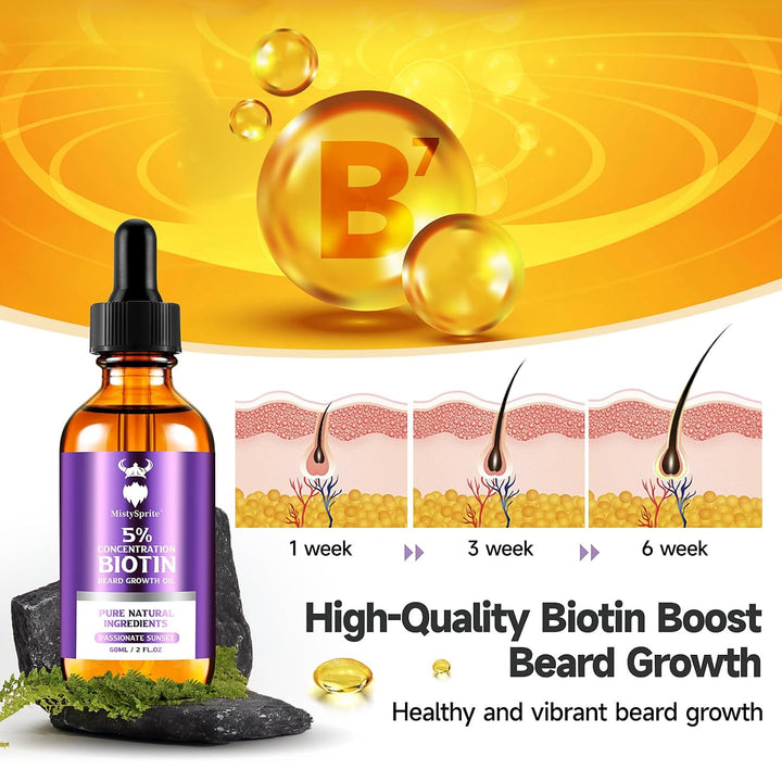 Aceite para el Crecimiento de la Barba - Concentración de Biotina a...