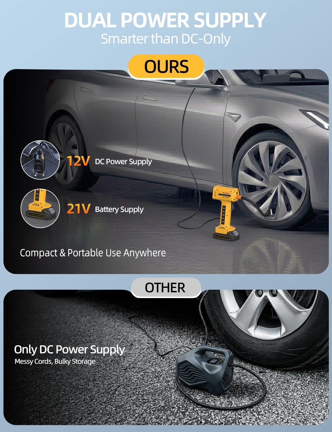 Compresor de aire portátil inalámbrico del inflador de neumáticos