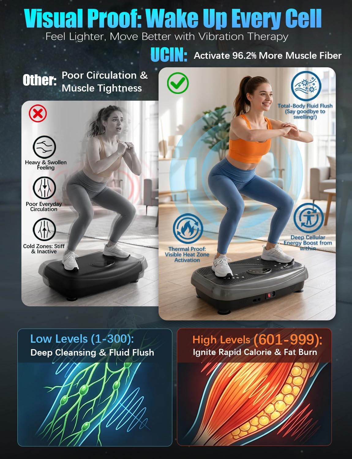Máquina de Ejercicio con Tabla Vibratoria Curvada, 999 Velocidades para Pérdida de Peso, 330 lb