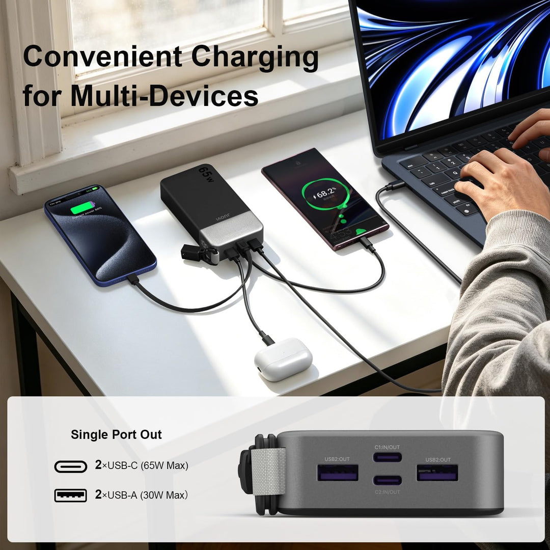 JUOVI Banco de energía de 20000 mAh 45 W + cargador portátil de 65...
