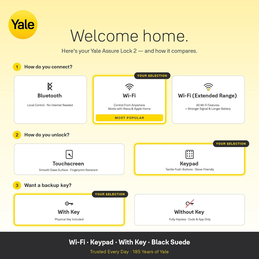 Yale Security Assure Lock 2 Cerrojo, Cerradura Inteligente de Puert...