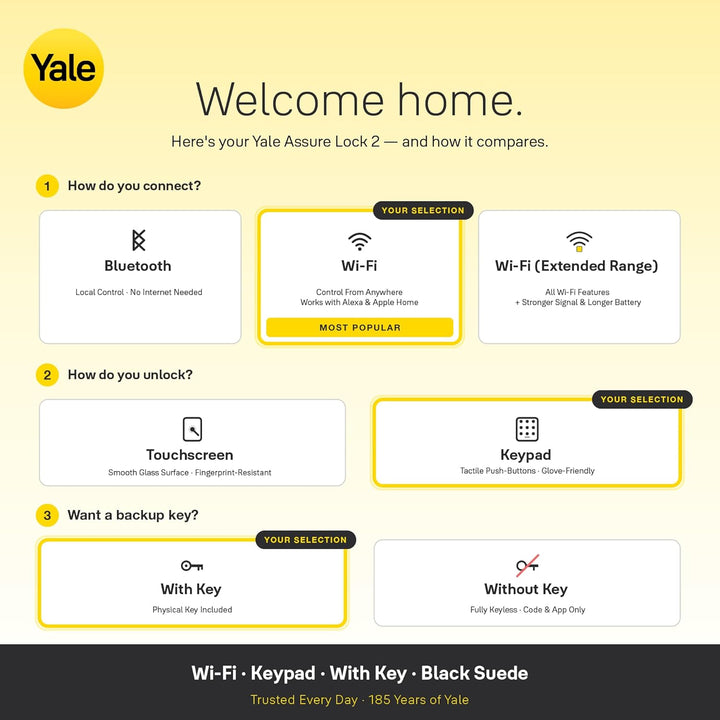 Yale Security Assure Lock 2 Cerrojo, Cerradura Inteligente de Puert...