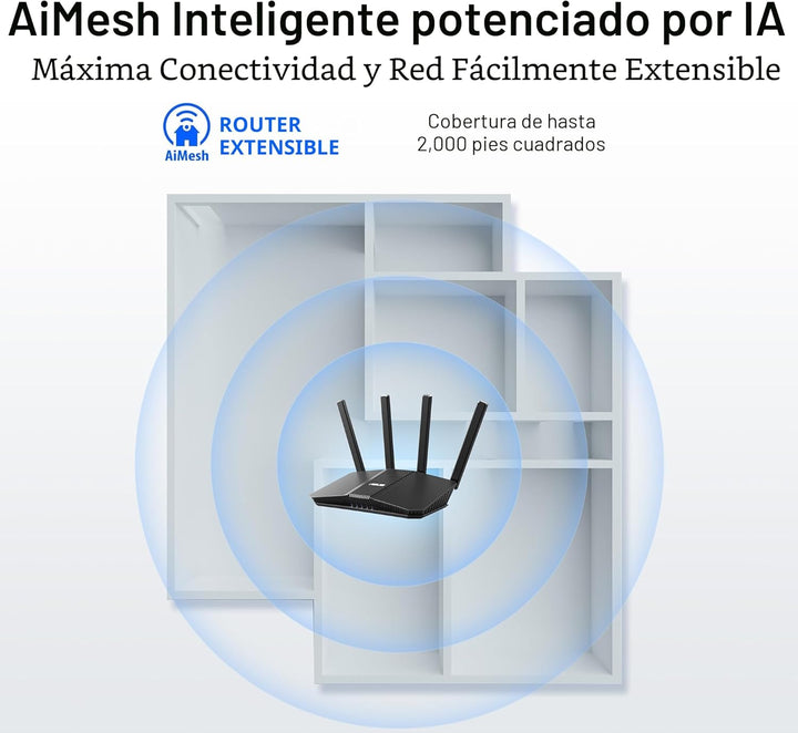 ASUS RT-BE58U WiFi 7 BE3600 AiMesh Router Extensible, 4K-QAM, MLO,...