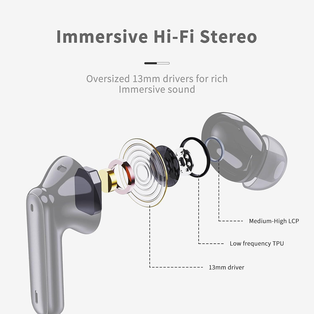Auriculares inalámbricos, Bluetooth 5.4 con 4 micrófonos ENC con ca...