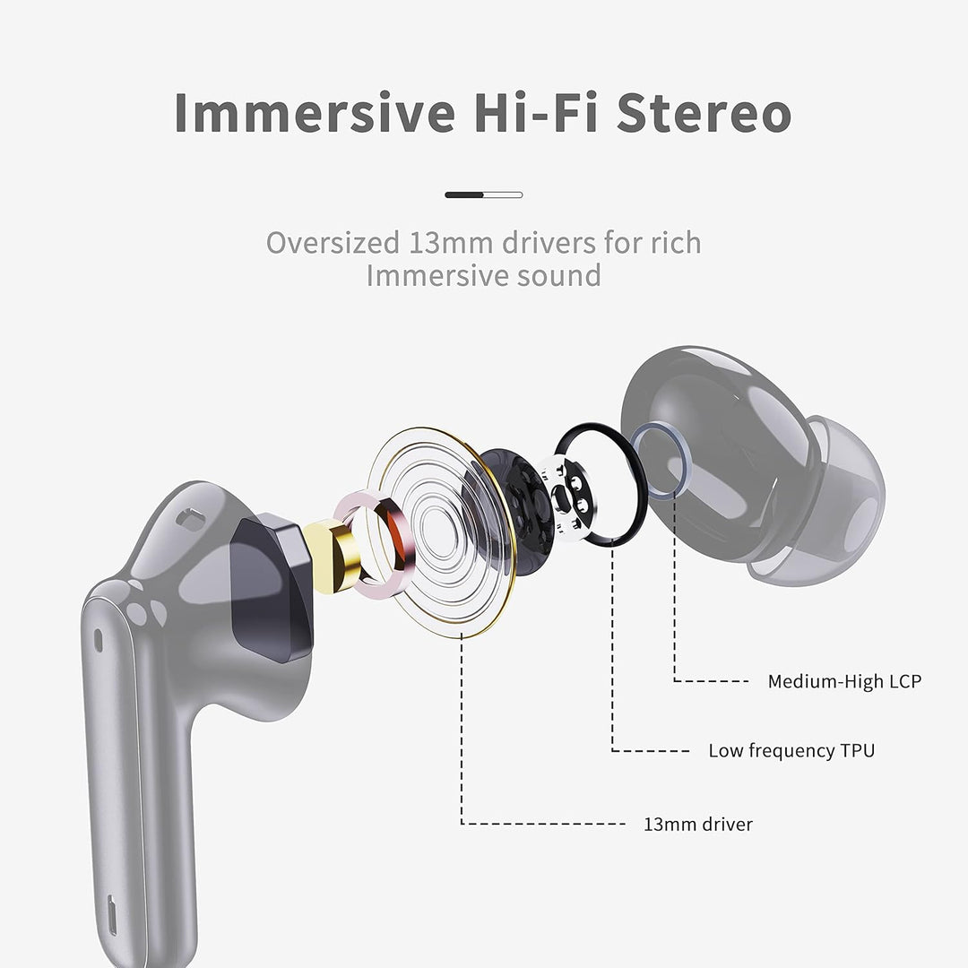 Auriculares inalámbricos, Bluetooth 5.4 con 4 micrófonos ENC con ca...
