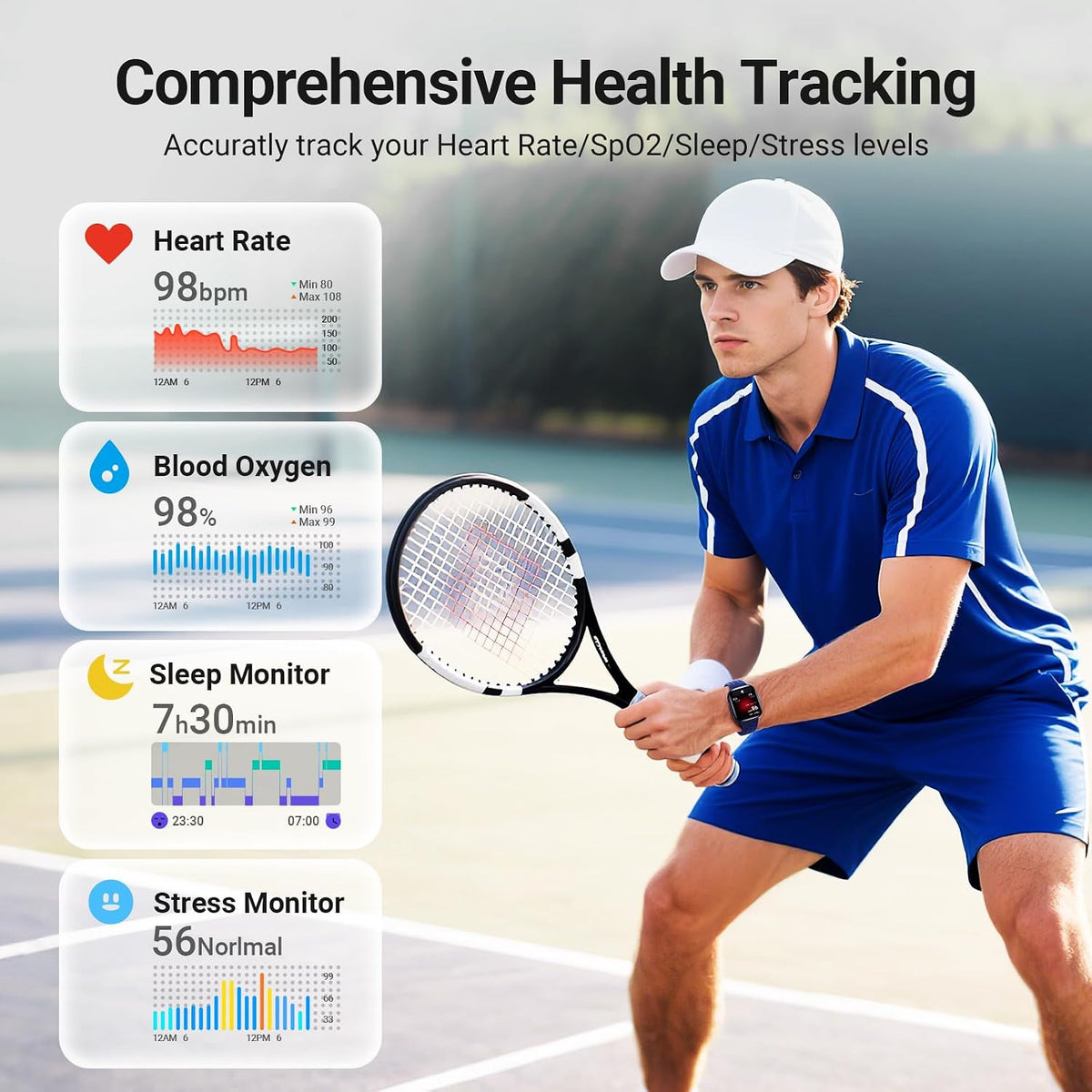Smart Watches para Mujer/Hombre Android iPhone, [Pantalla AMOLED 1.85"] Reloj Inteligente Rastreador de Fitness 3ATM Resistente al Agua con Llamadas Bluetooth, Control AI, Monitor de Frecuencia Cardíaca/SpO2/Sueño, 7 Días de Batería
