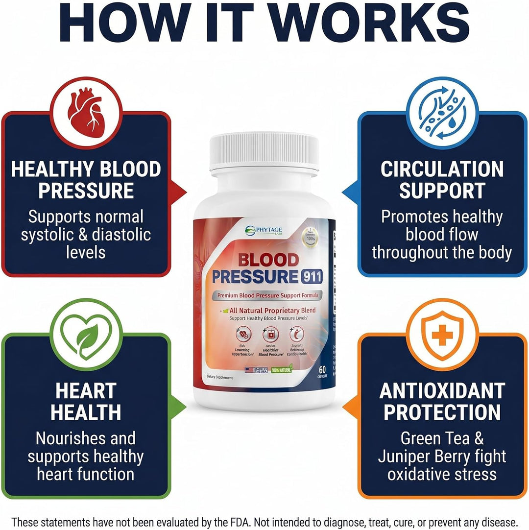 Phytage Labs Suplemento premium 911 para la presión arterial - Píld...