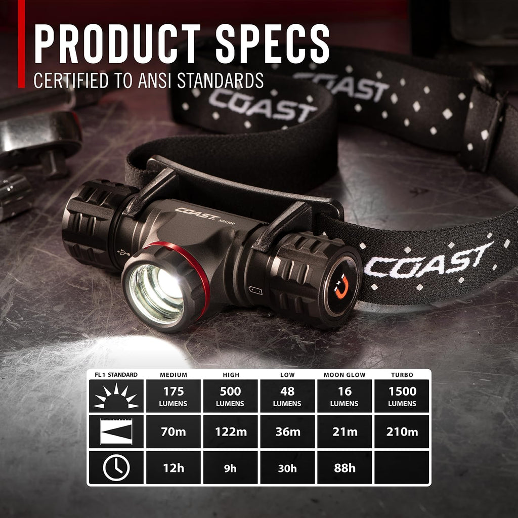 Coast XPH30R 1500 Lumen USB-C Recargable Dual Power Faro con haz de enfoque giratorio y base magnética, 4.37 oz. - Verde bosque