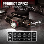 Coast XPH30R 1500 Lumen USB-C Recargable Dual Power Faro con haz de enfoque giratorio y base magnética, 4.37 oz. - Verde bosque