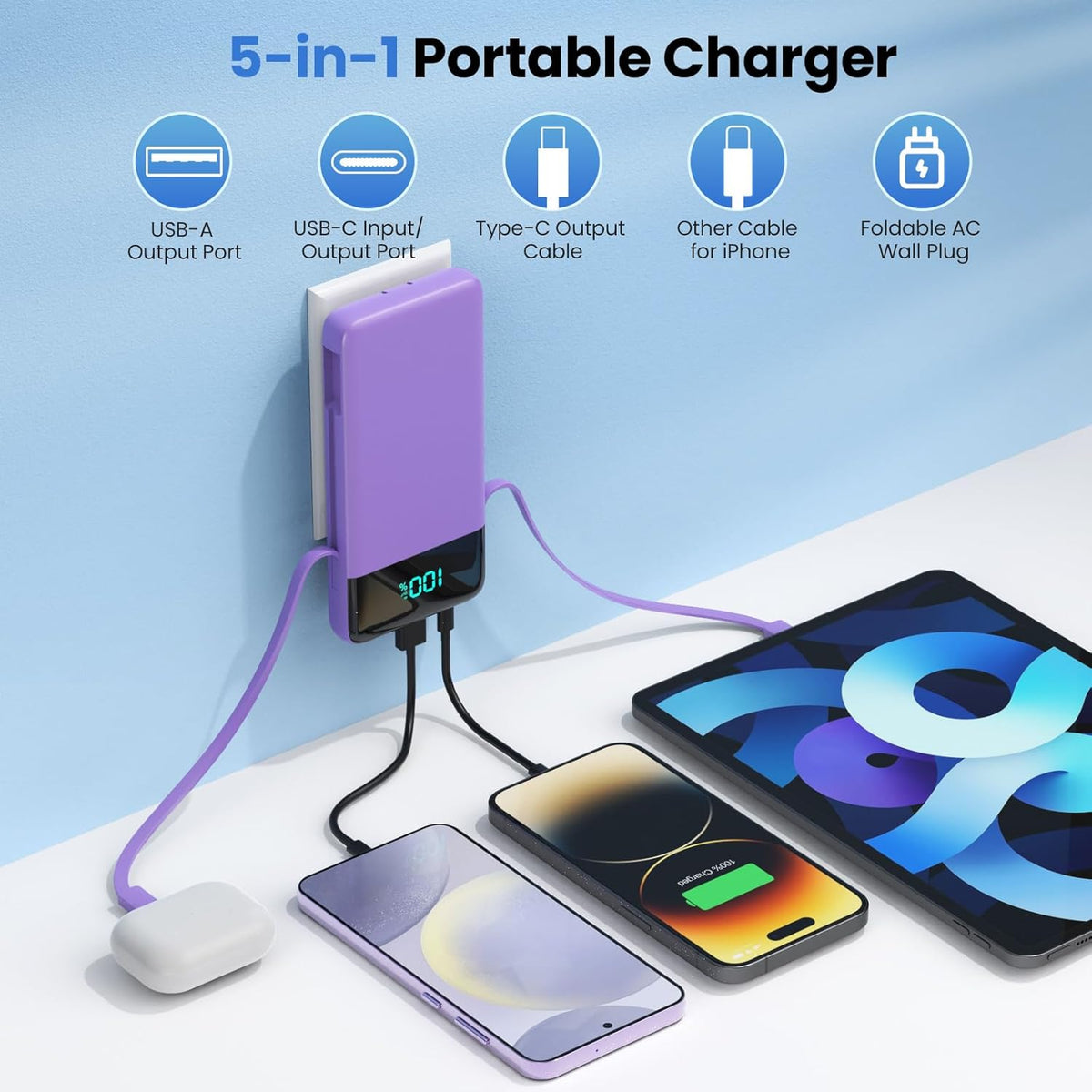 Cargador portátil para iPhone, 13800 mAh, banco de energía delgado...