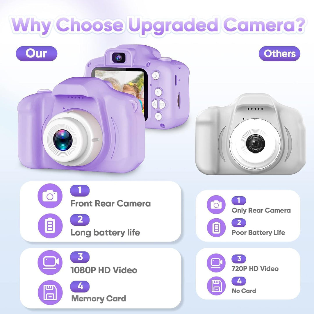 Seckton - Cámara de selfie mejorada para niños, regalos de Navidad...