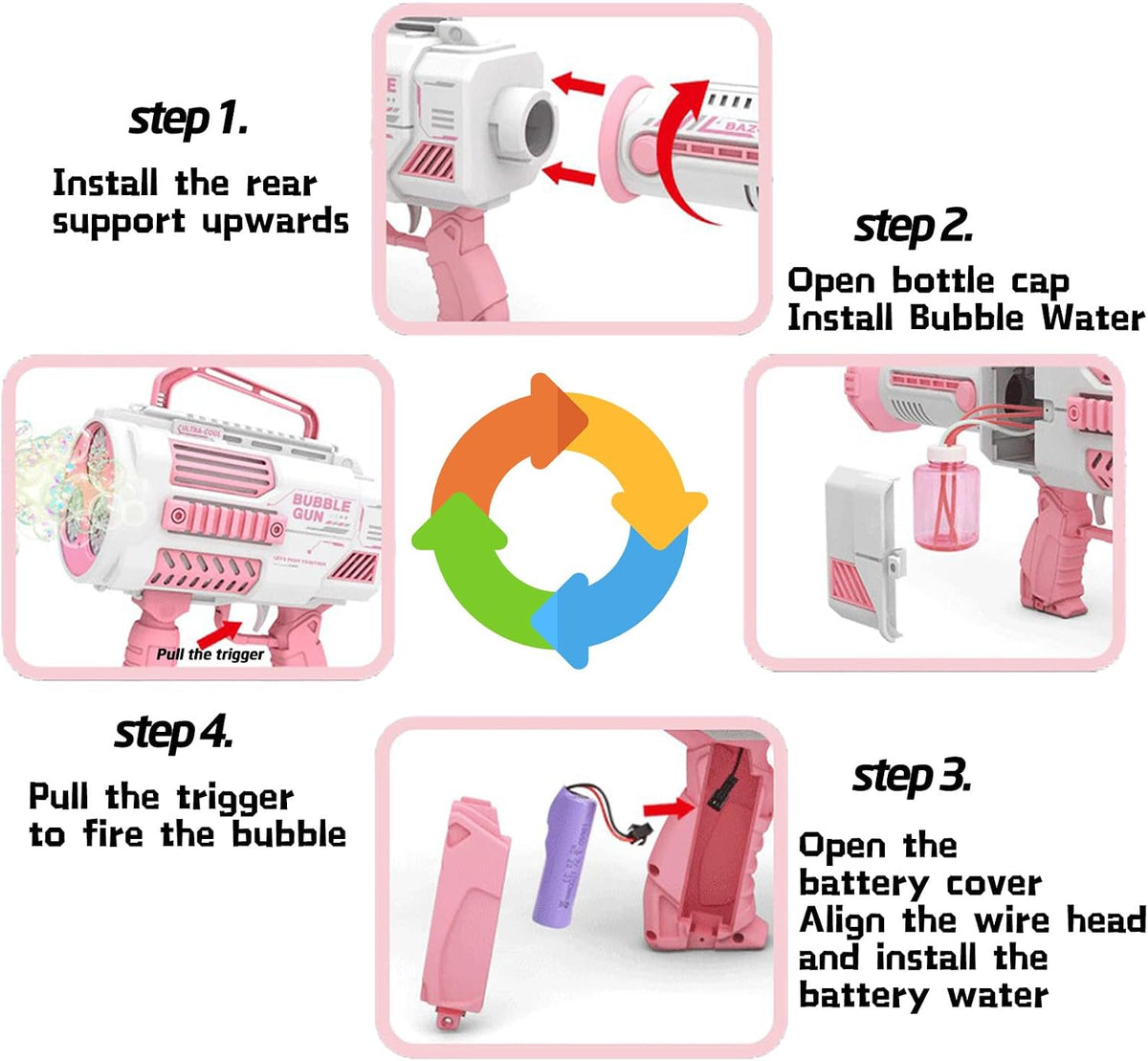 Pistola automática de burbujas Gatling con 2 baterías recargables, produce decenas de miles de burbujas/minuto, incluye vista y linterna, ABS probado en caídas, juguete de máquina de burbujas para niños y adultos, fiesta, boda