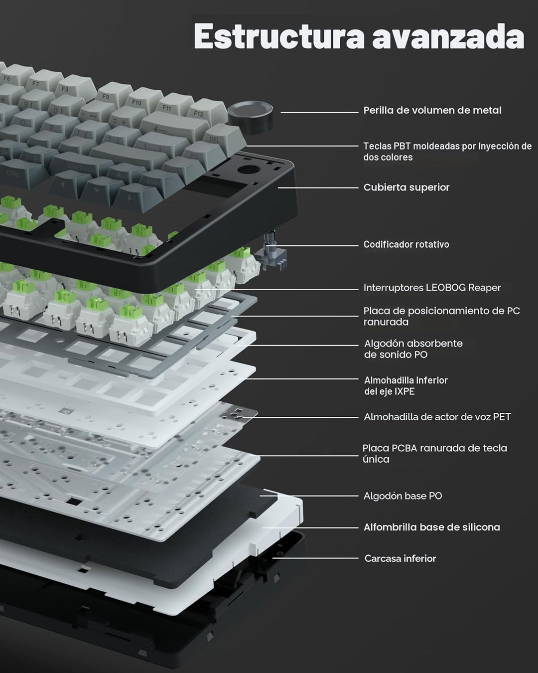 AULA Teclado mecánico inalámbrico F75 Pro, 75% teclado personalizad...