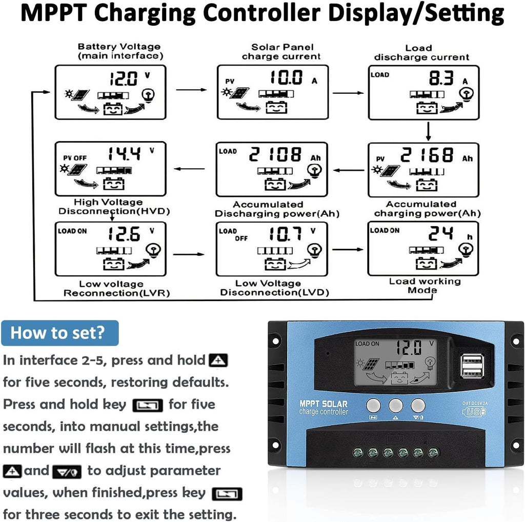 Controlador de carga de panel solar MPPT de 100 A, controlador de cargador de batería solar automático de 12 V/24 V con pantalla LCD, puerto USB dual y temporizador de ajuste de horas de encendido