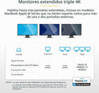 StarTech Dock DisplayLink USB-C triple 4K, HDMI DP, MacBook y Windows, 60 W