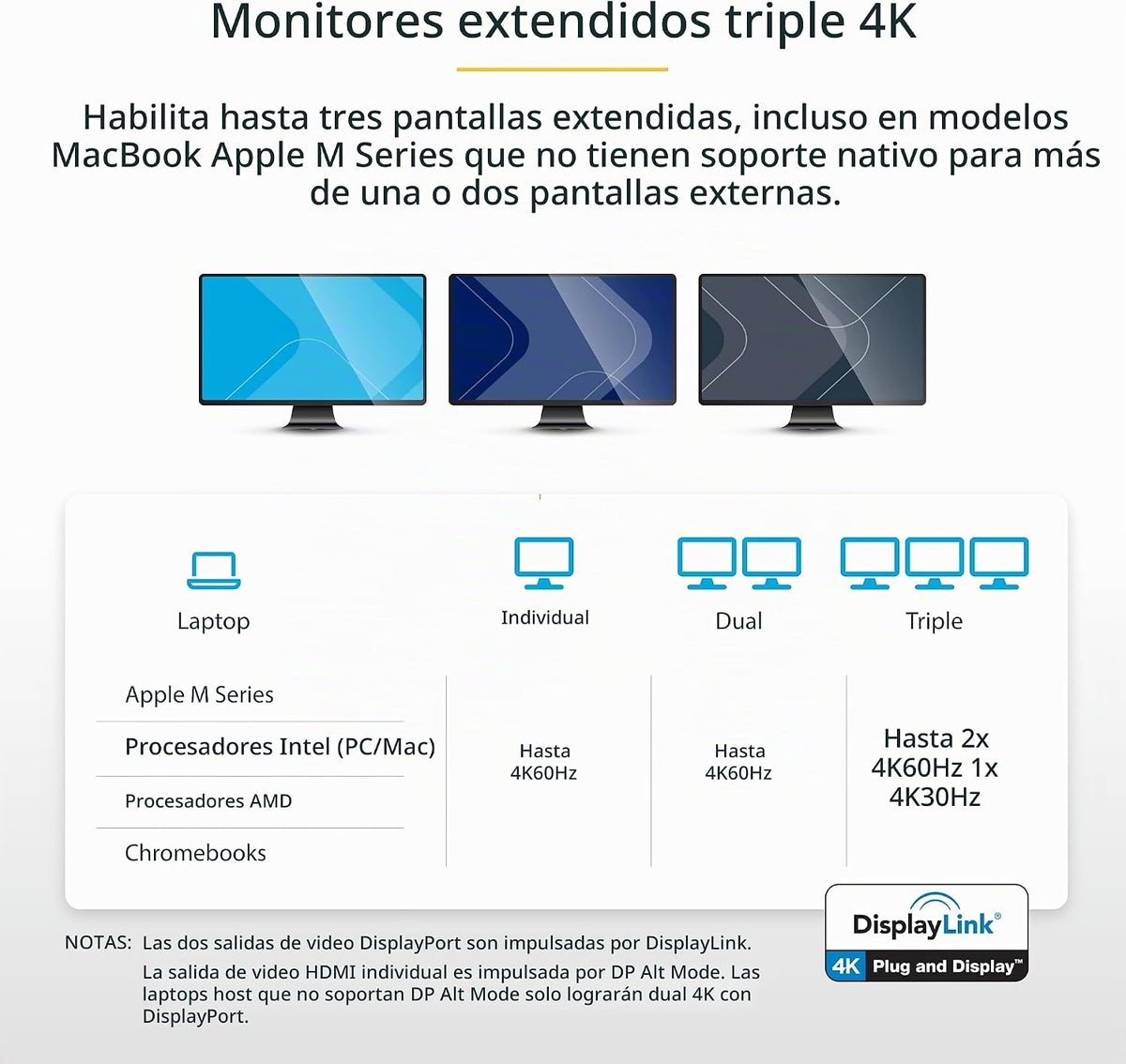 StarTech Dock DisplayLink USB-C triple 4K, HDMI DP, MacBook y Windows, 60 W