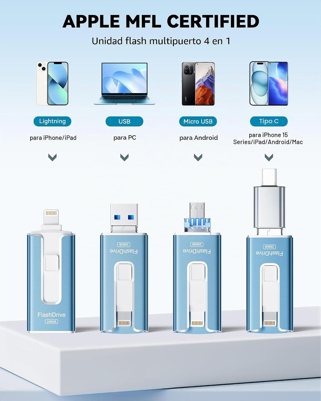 Unidad flash con certificación MFi para iPhone iPad de 256 GB, barr...