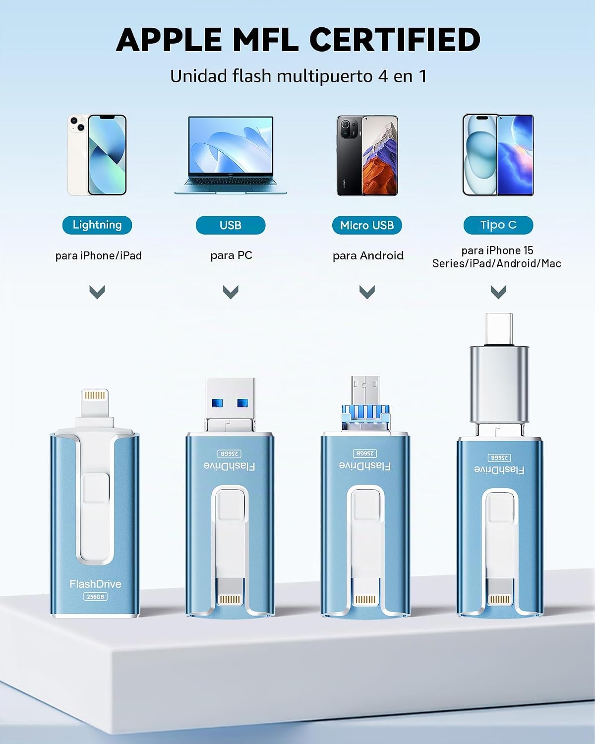 Unidad flash con certificación MFi para iPhone iPad de 256 GB, barr...